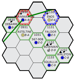 A map of the local jump map around 567-908
