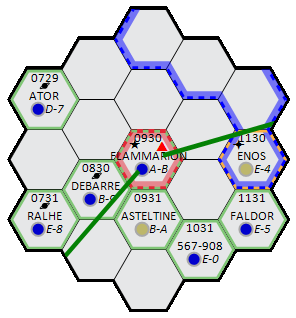 A map of the local jump map around Flammarion