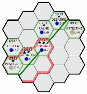 Jump map around Iderati